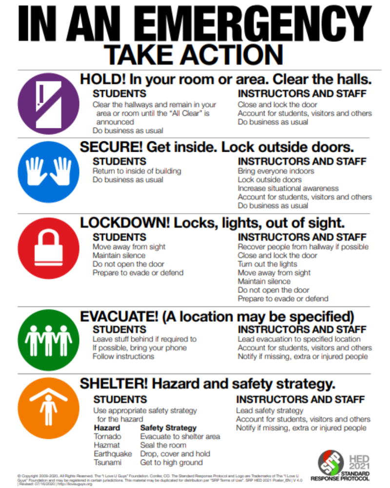 Emergency Protocol, Take Action Graphic